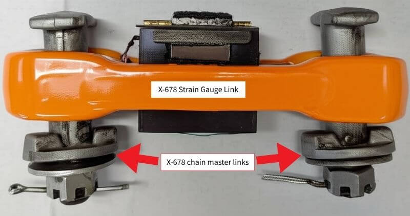 Labeled photo of an X-678 strain gauge link with chain master links for installation in an overhead conveyor system.
