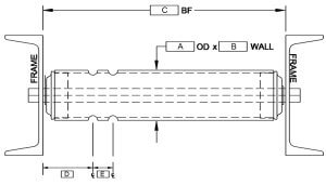 Grooved gravity roller conveyor diagram showing dimensions including BF, OD, and groove spacing