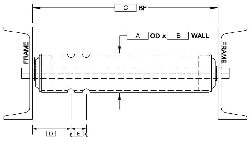 Grooved gravity roller conveyor diagram showing dimensions including BF, OD, and groove spacing