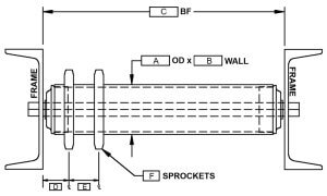 Sprocketed gravity roller conveyor diagram with labeled OD, wall thickness, BF, and sprocket dimensions